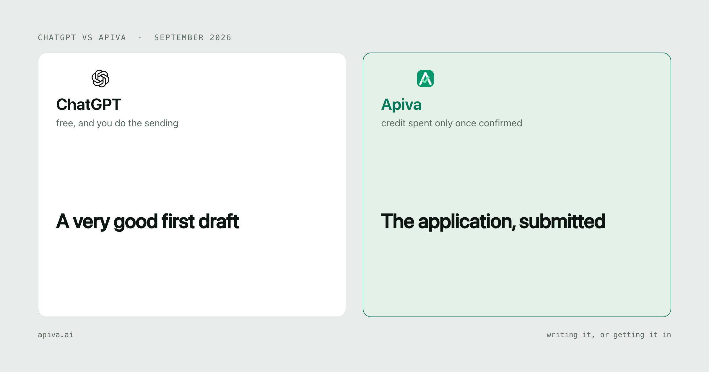 ChatGPT and Apiva side by side: a very good first draft on one side, the application, submitted on the other